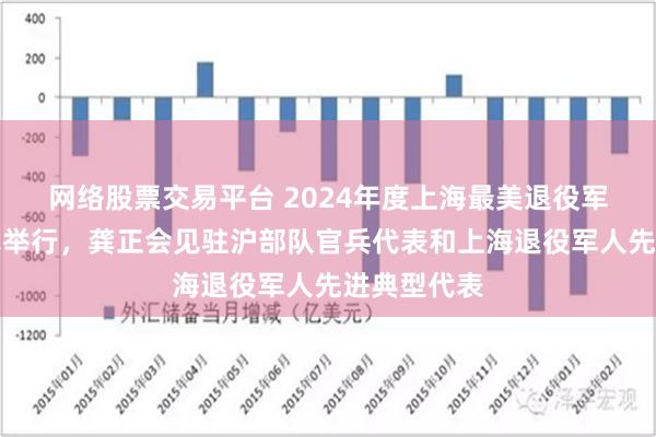 网络股票交易平台 2024年度上海最美退役军人发布仪式举行，龚正会见驻沪部队官兵代表和上海退役军人先进典型代表