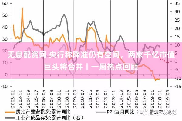 无息配资网 央行称降准仍有空间，两家千亿市值巨头将合并丨一周热点回顾