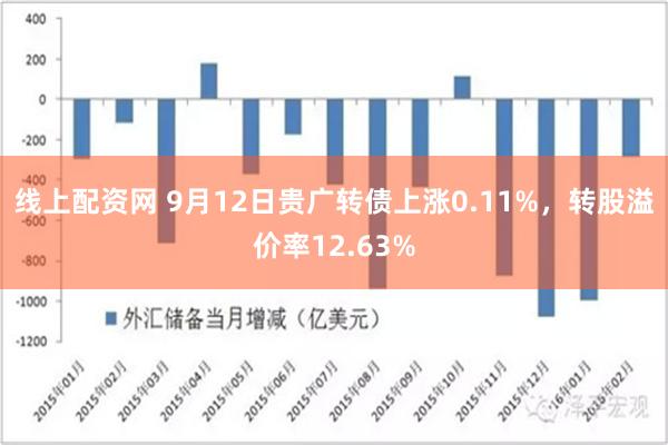 线上配资网 9月12日贵广转债上涨0.11%，转股溢价率12.63%