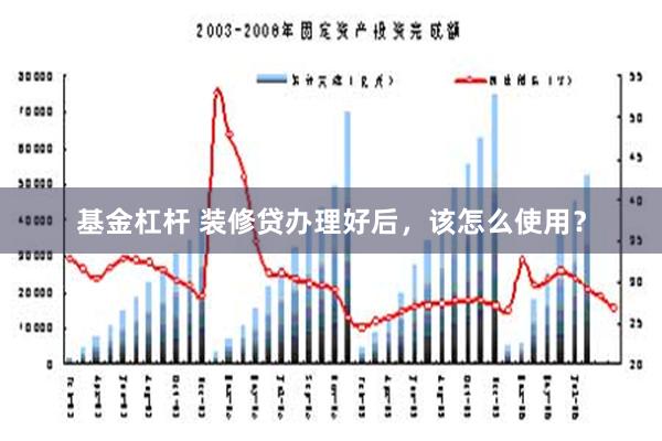 基金杠杆 装修贷办理好后，该怎么使用？