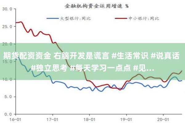 期货配资资金 右脑开发是谎言 #生活常识 #说真话 #独立思考 #每天学习一点点 #见...