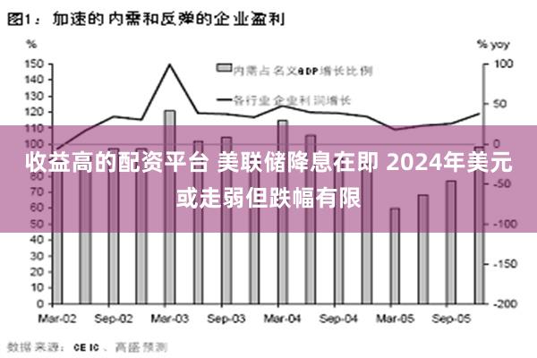 收益高的配资平台 美联储降息在即 2024年美元或走弱但跌幅有限