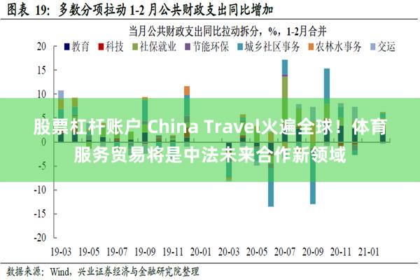 股票杠杆账户 China Travel火遍全球！体育服务贸易将是中法未来合作新领域