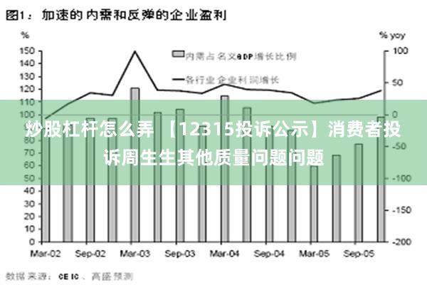 炒股杠杆怎么弄 【12315投诉公示】消费者投诉周生生其他质量问题问题