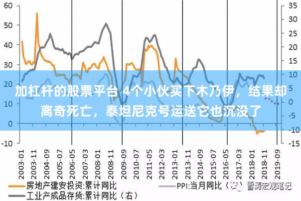 加杠杆的股票平台 4个小伙买下木乃伊，结果却离奇死亡，泰坦尼克号运送它也沉没了