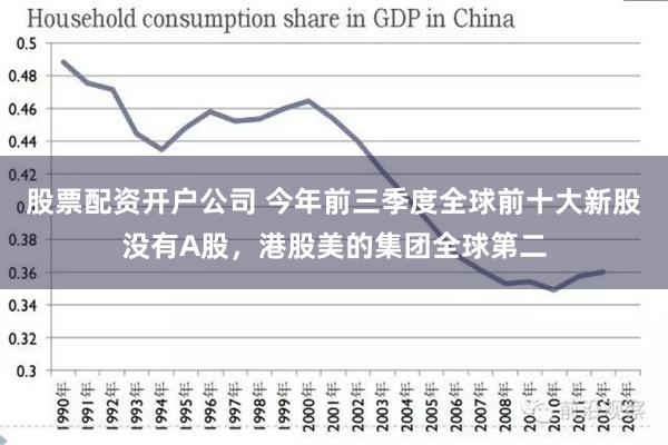 股票配资开户公司 今年前三季度全球前十大新股没有A股，港股美的集团全球第二