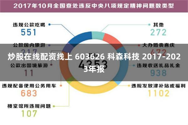 炒股在线配资线上 603626 科森科技 2017-2023年报