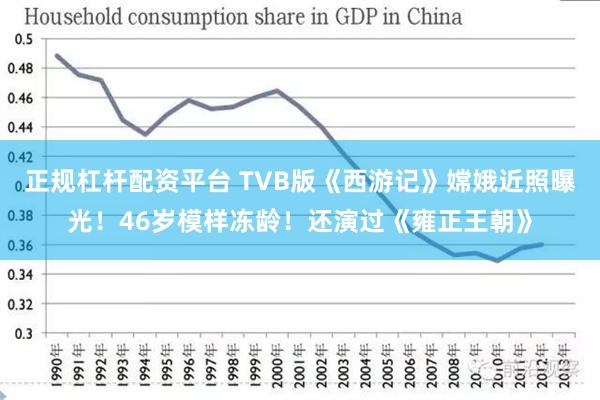 正规杠杆配资平台 TVB版《西游记》嫦娥近照曝光！46岁模样冻龄！还演过《雍正王朝》