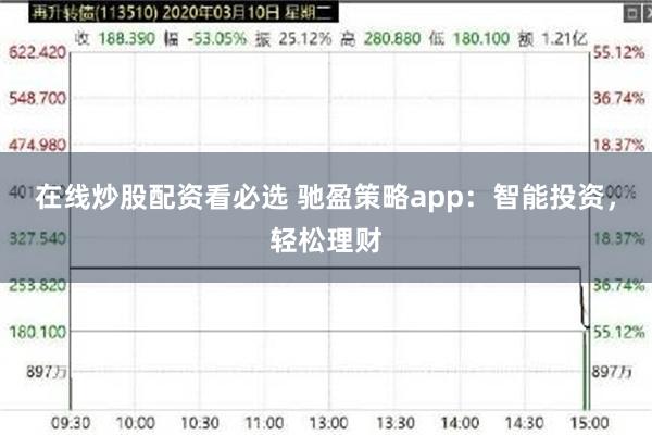 在线炒股配资看必选 驰盈策略app：智能投资，轻松理财