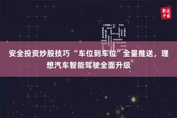 安全投资炒股技巧 “车位到车位”全量推送，理想汽车智能驾驶全面升级