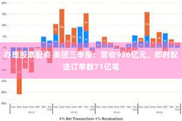 办理股票配资 美团三季报：营收936亿元，即时配送订单数71亿笔