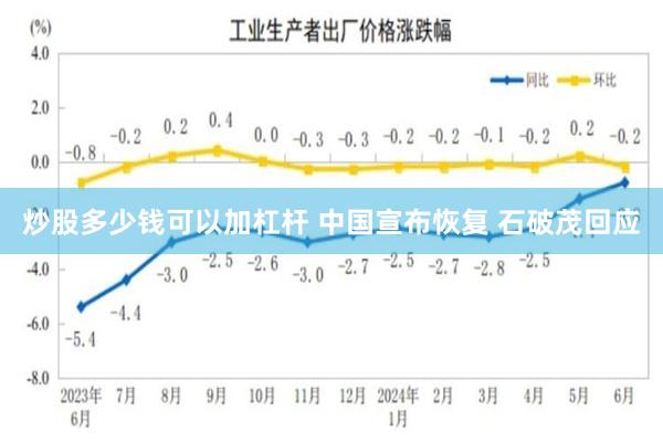 炒股多少钱可以加杠杆 中国宣布恢复 石破茂回应