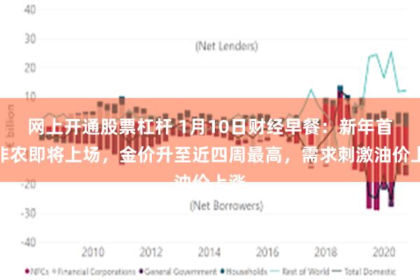 网上开通股票杠杆 1月10日财经早餐：新年首个非农即将上场，金价升至近四周最高，需求刺激油价上涨