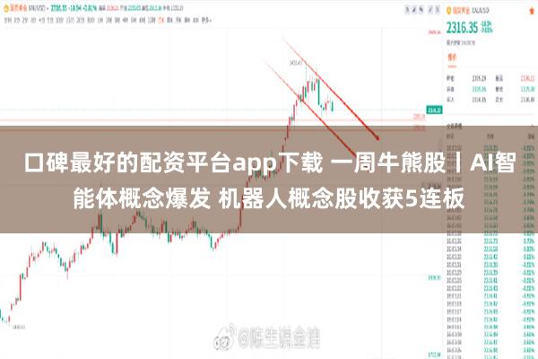 口碑最好的配资平台app下载 一周牛熊股丨AI智能体概念爆发 机器人概念股收获5连板
