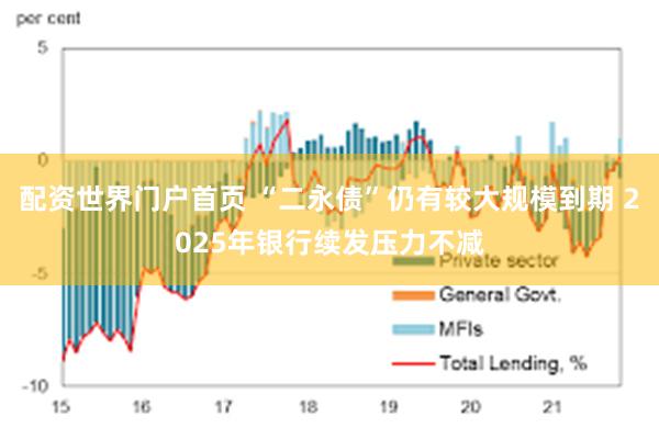 配资世界门户首页 “二永债”仍有较大规模到期 2025年银行续发压力不减