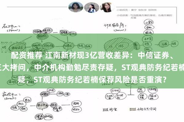 配资推荐 江南新材现3亿营收差异：中信证券、容诚所、审核链条三大拷问，中介机构勤勉尽责存疑，ST观典防务纪若楠保荐风险是否重演？